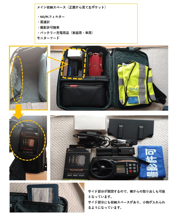 OneMo BackPack収納例②