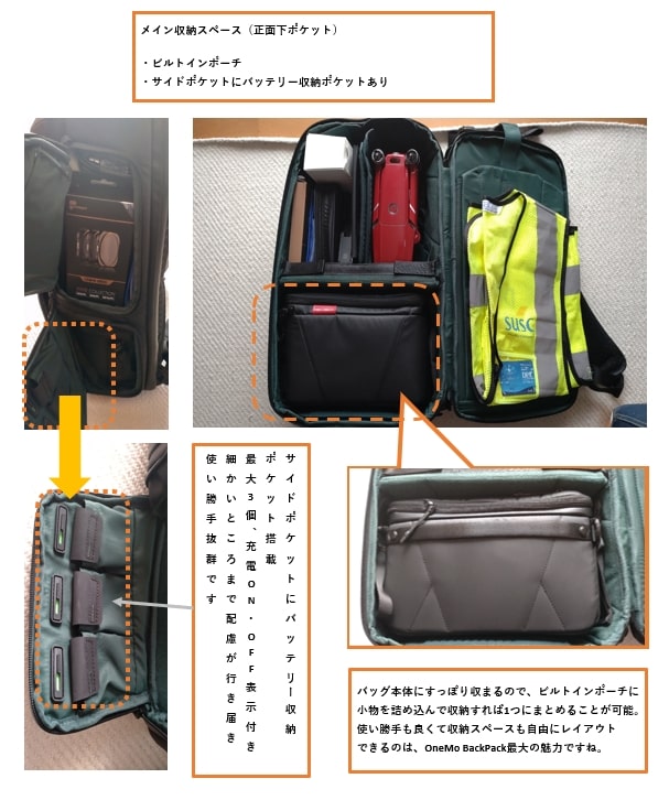 OneMo BackPack収納例③