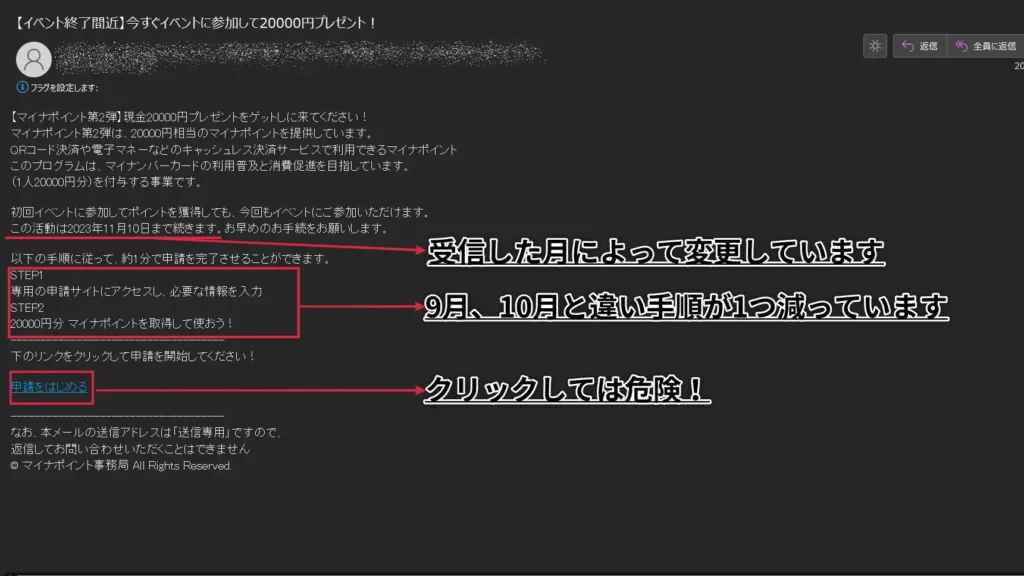 マイナポイントフィッシングメール