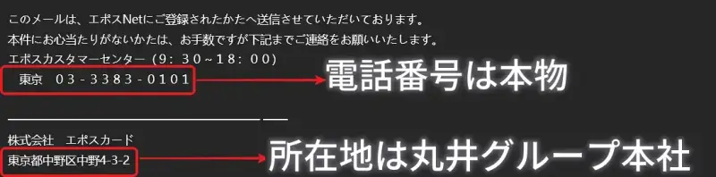 メールに記載された連絡先